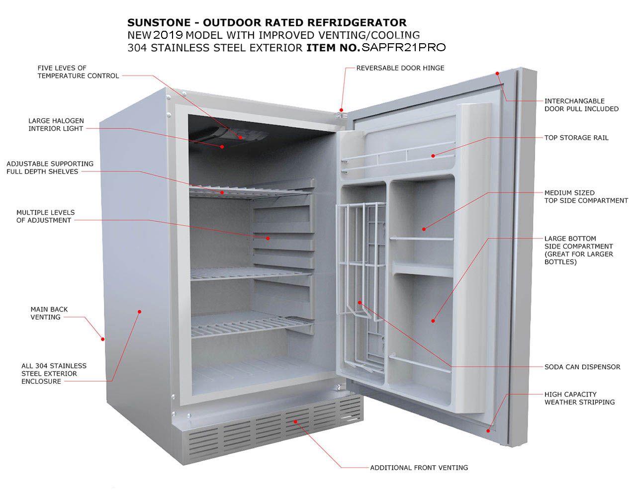 Sunstone Outdoor Rated Refrigerator – Premium Cooling Solution