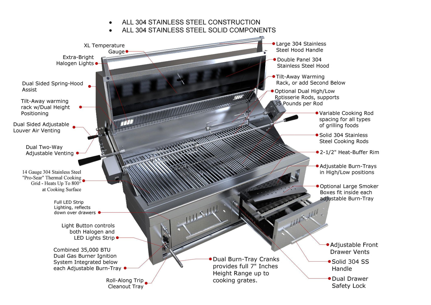 Sunstone 42″ Charcoal & Wood Hybrid Dual Zone Grill